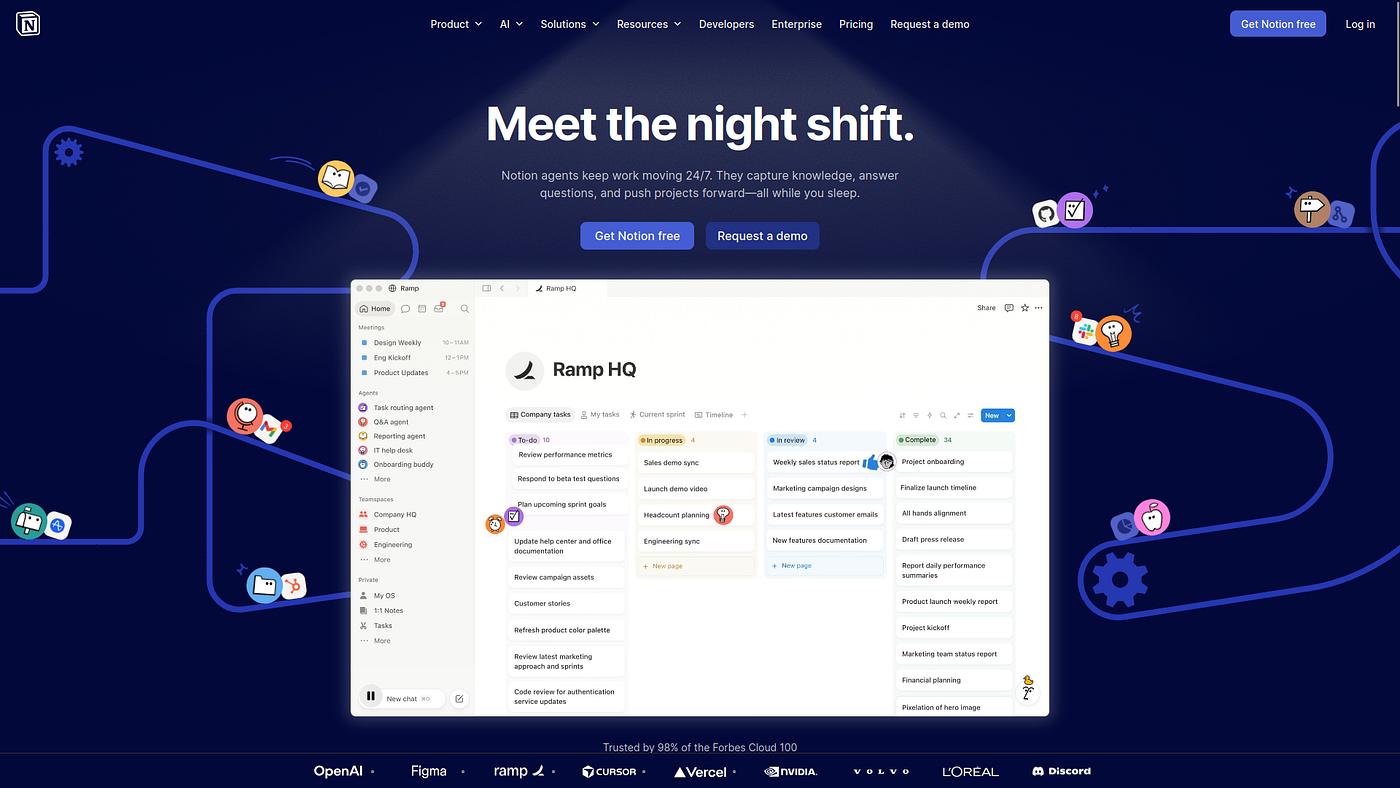 Notion homepage or a brand deal template view